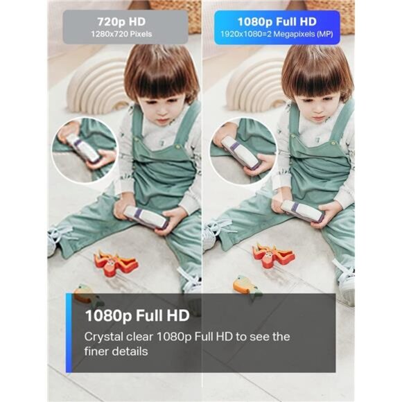 1080P Indoor Security Camera for Baby Monitor, Dog Camera w/Motion Detection - Picture 5 of 8